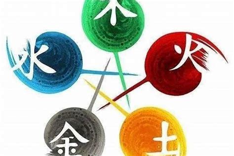 五行 筆畫|笔画和五行的关系